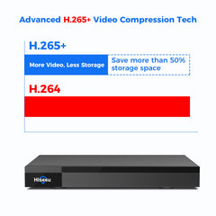 NO Hard Drive】Hiseeu 32CH 12MP PoE NVR Network Video Recorder for Hom