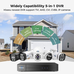 【NO Hard Drive】Hiseeu 3K DVR Security 5MP Digital Video Recorder Advanced for CCTV Security Camera, AHD/TVI/CVI/CVBS/IPC 5 in 1 Hybrid