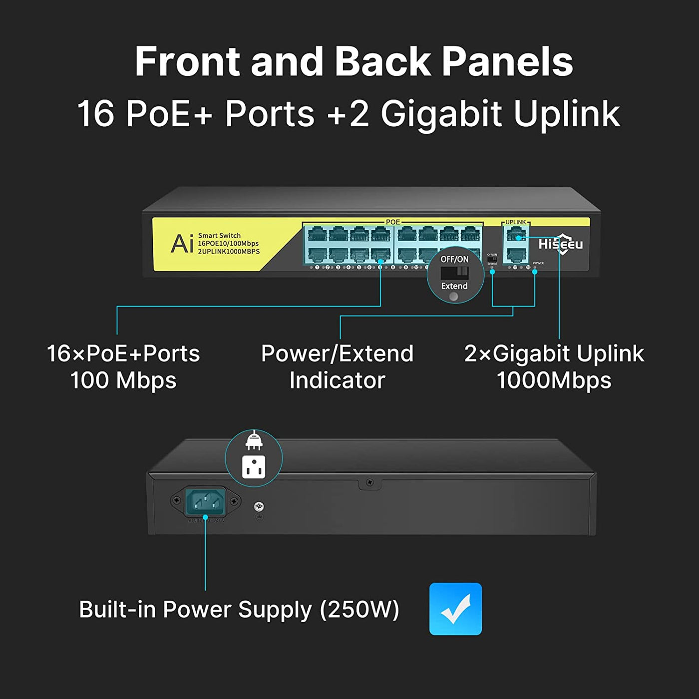 【1000 MBPS】 16 Port PoE Switch + 2 Gigabit Uplink 1000 Mbps