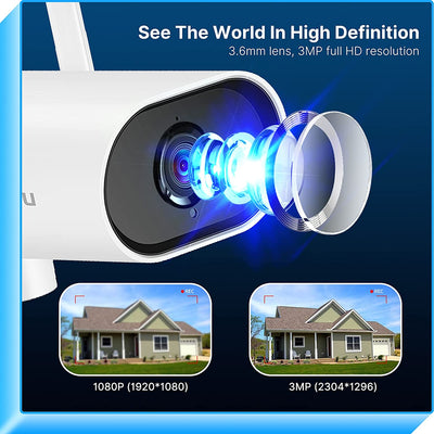 [Expandable 8CH,3MP] WiFi Security Camera System Outdoor/Indoor,4pcs Pan 180°View Cameras,2-Way Audio,WiFi 8CH 5MP NVR System,Night Vision,Home WiFi Surveillance Cameras,1TB Hard Drive