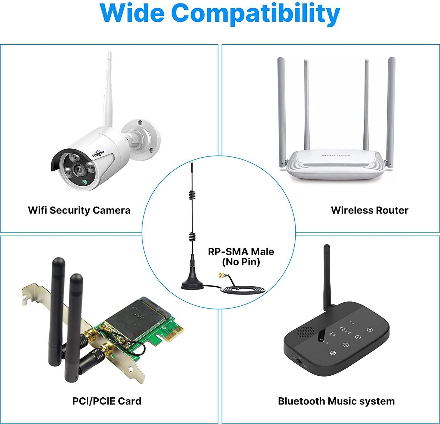 2.4GHz 7dBi 5XRange WiFi Booster Antenna +10ft Magnetic Base