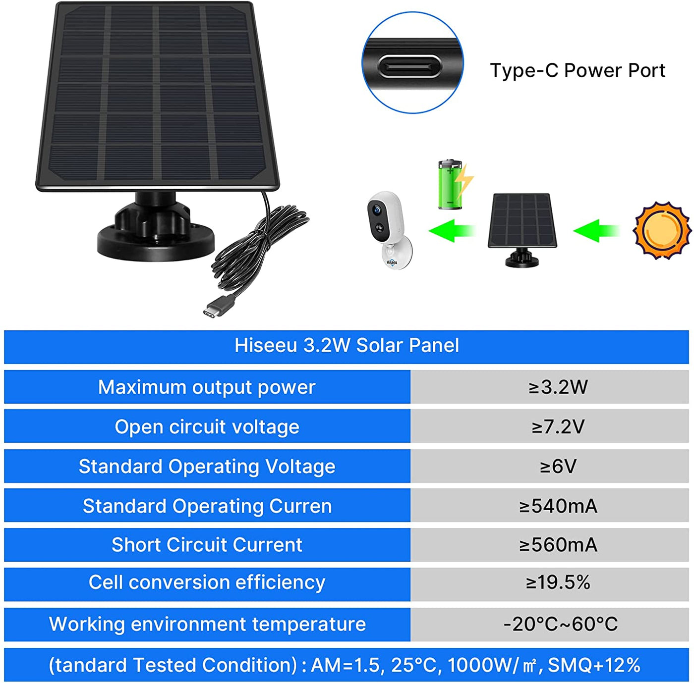 Solar Panel for Outdoor Rechargeable Battery Powered WiFi Camera