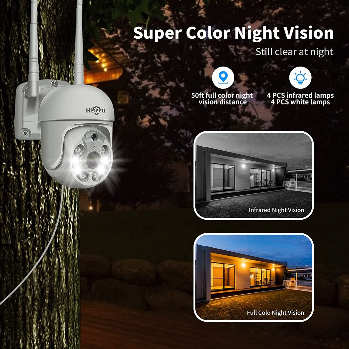 Pan/Tilt/Zoom Security Camera 3MP Outdoor Wireless Surveillance Camera Floodlights Full Color Night Vision Two Way Audio IP66 Waterproof Motion Detection Compatible with Alexa