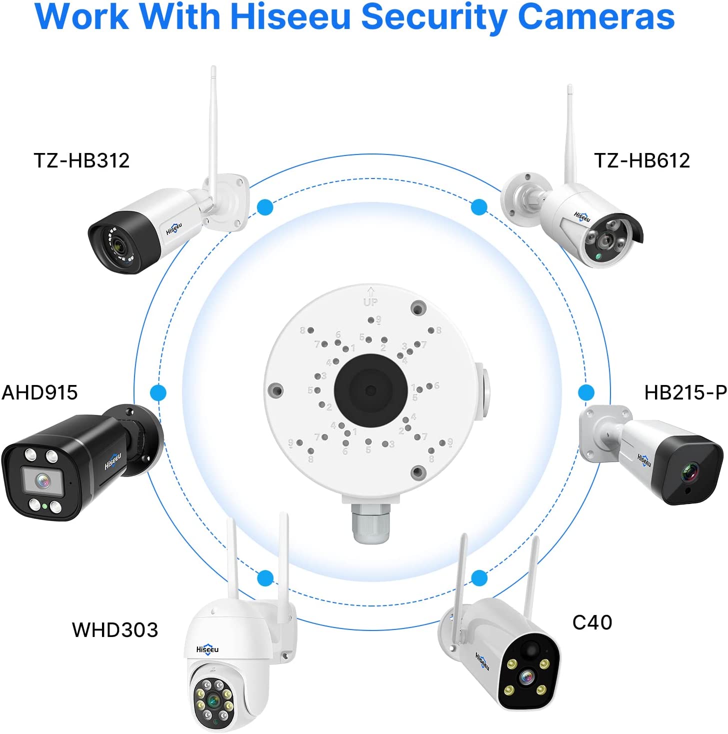 Hiseeu Universal Bullet Security Camera Junction Box, Waterproof/Metal Base/Hide Cables/Wall Ceiling Mount Bracket, Compatible with Security Camera Outdoor Indoor (Dome&Bullet Camera) - Hiseeu