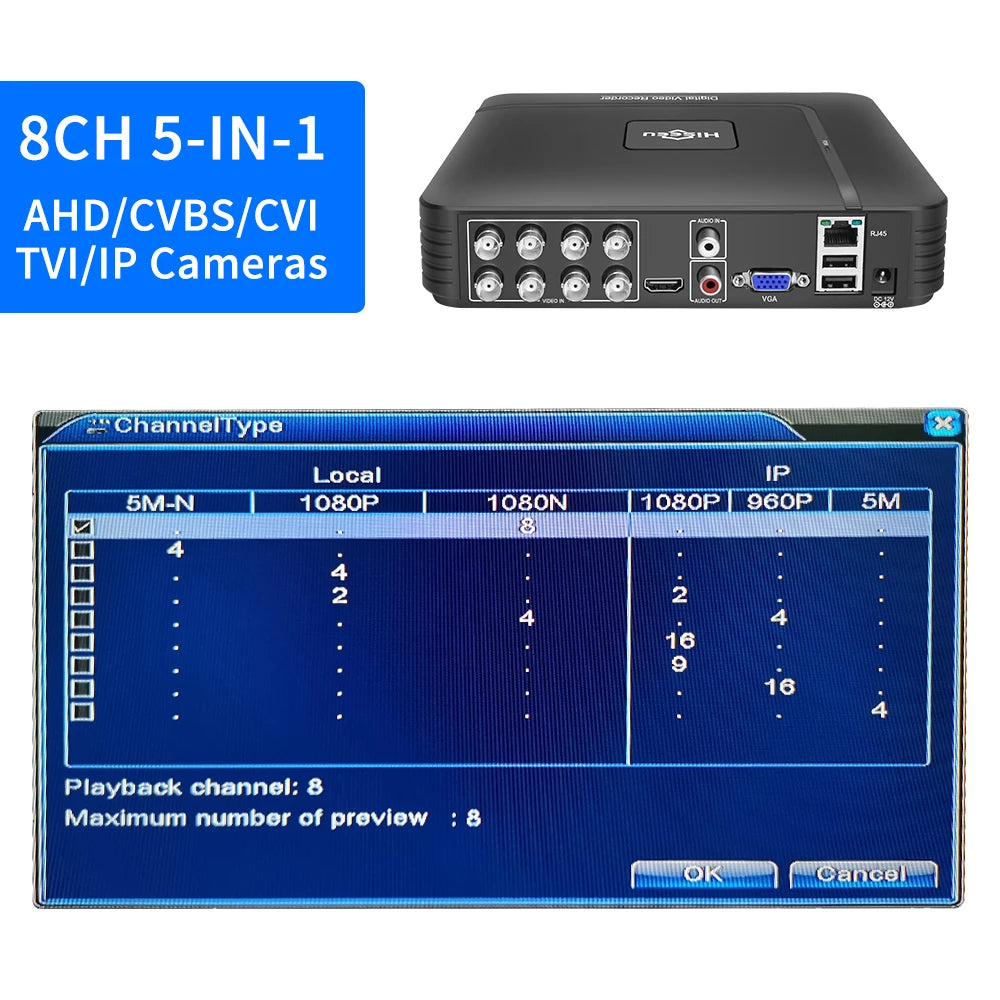AHD Recorder 2MP 4CH/8CH CCTV DVR Mini DVR 5IN1 For CCTV Kit VGA HDMI Security System NVR For 1080P IP Camera H.264